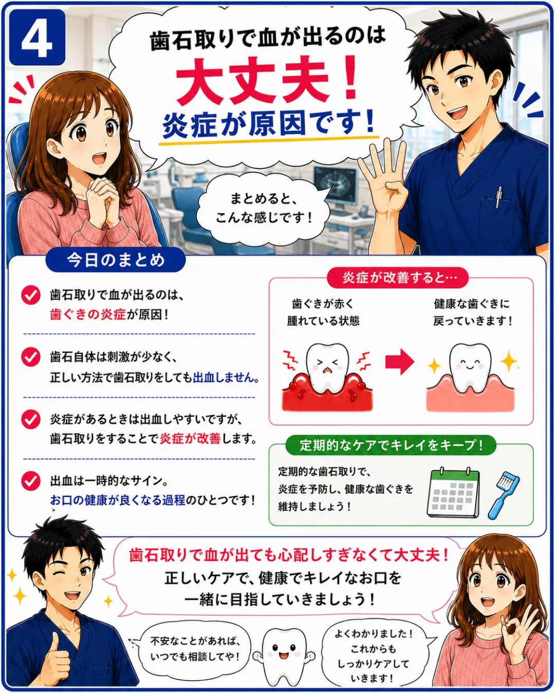 歯石取りで出血しても歯ぐきの炎症が改善すると出血しにくくなります