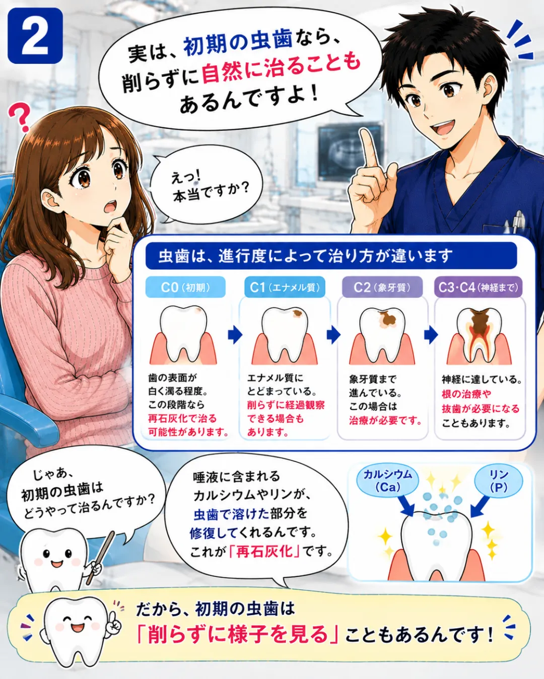 虫歯治療で歯を削ると天然の歯質が失われ元の状態に戻すことはできません