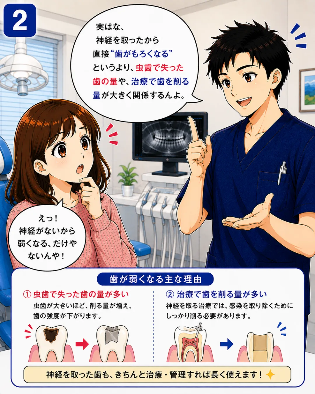 神経を取る治療では虫歯や根管治療によって歯質が失われ残っている歯が少なくなることがあります