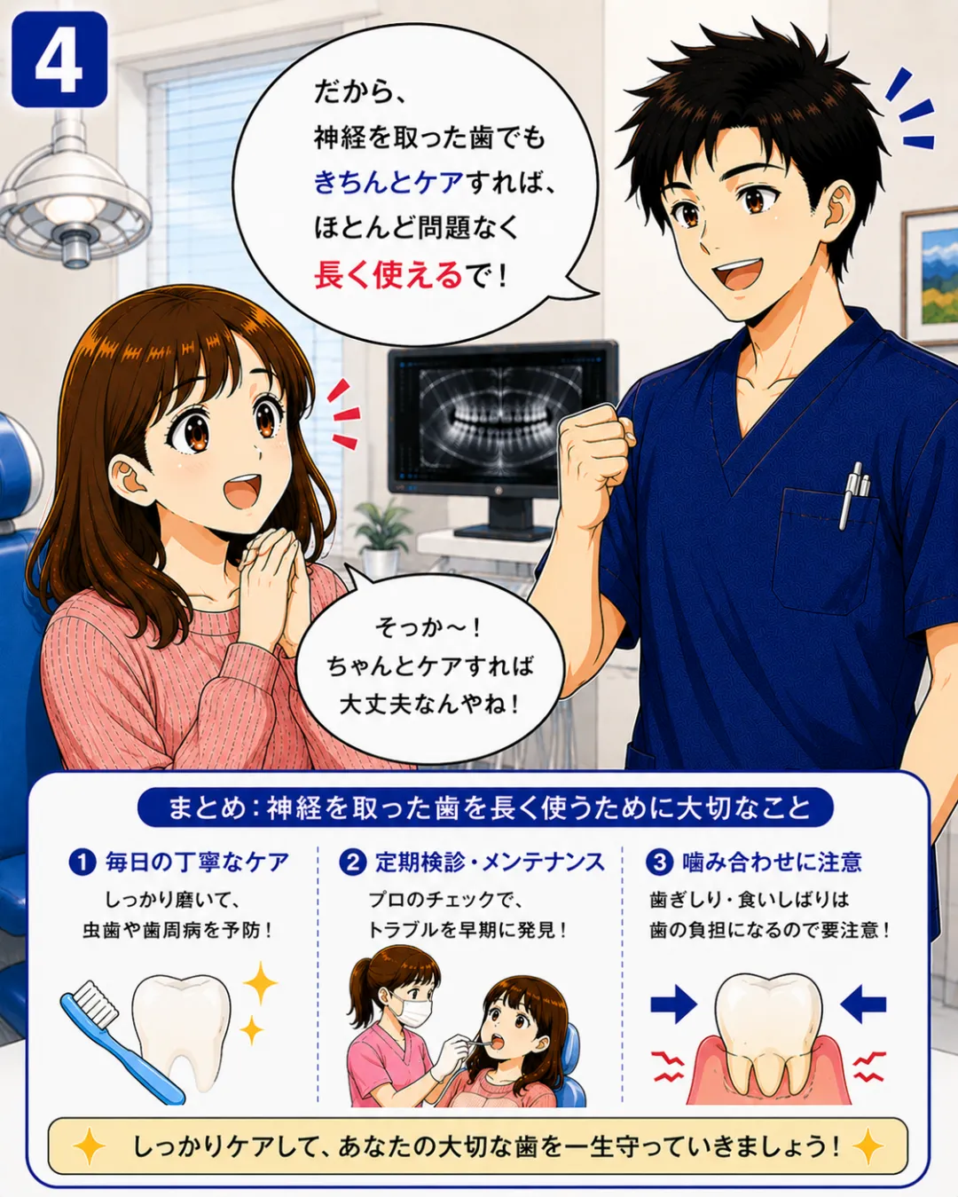 神経を取った歯を長く残すためには残っている歯質を守り適切な修復と定期的なメインテナンスを行うことが大切です