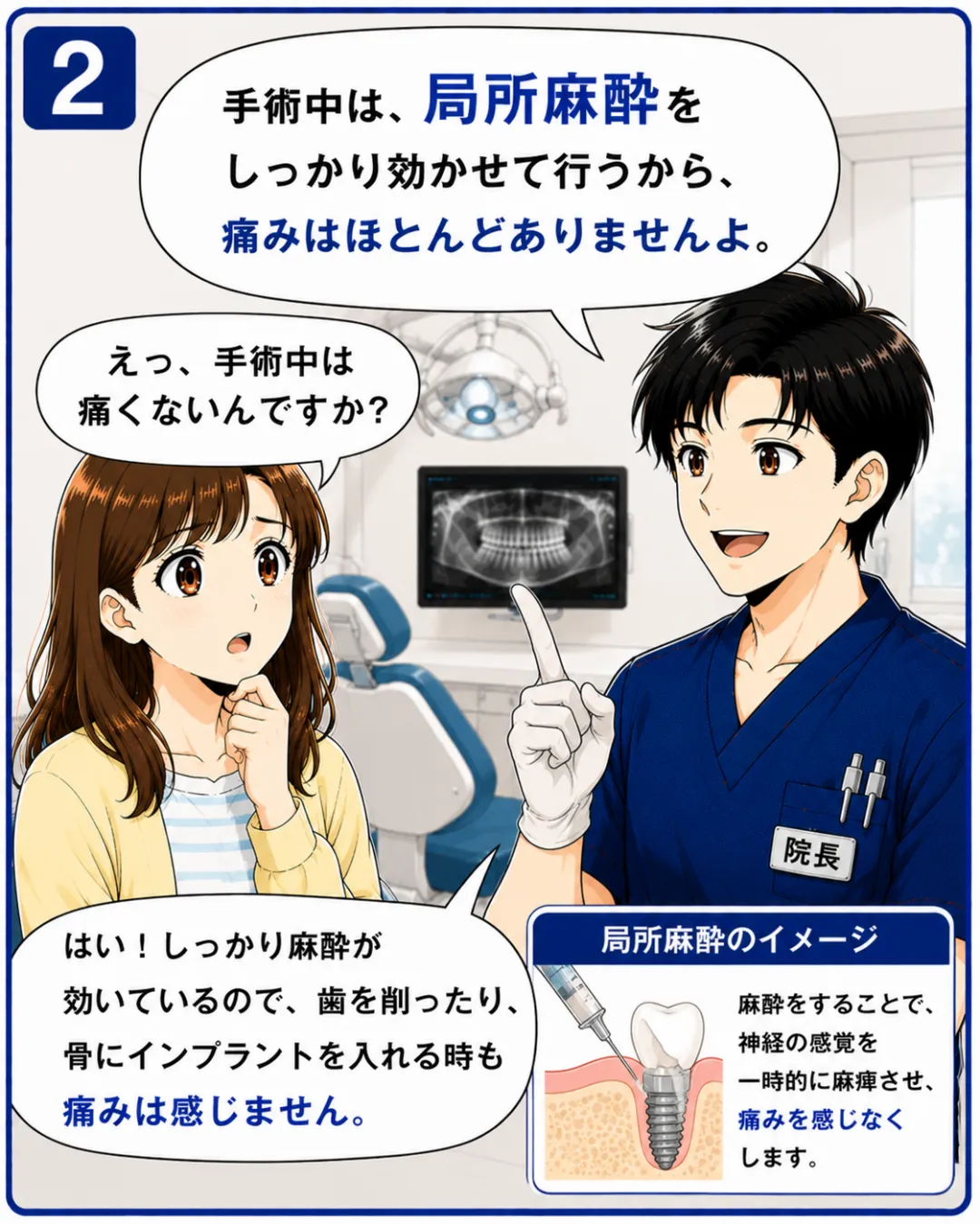インプラント手術では局所麻酔を使用するため手術中の痛みに配慮して治療を行います