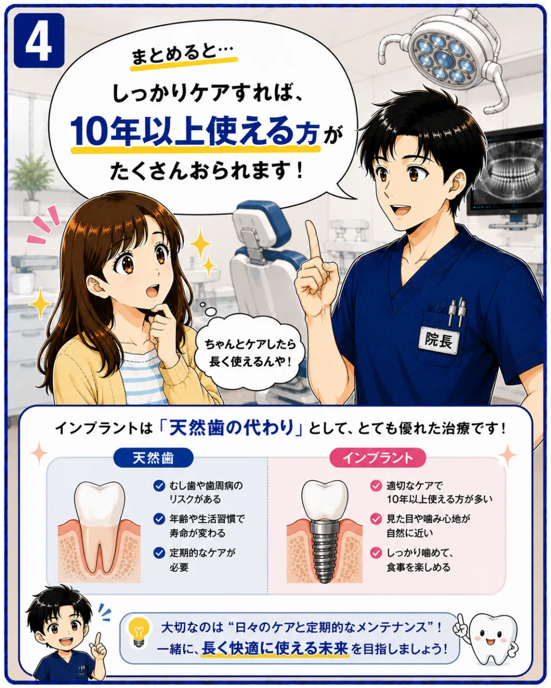インプラントを長く良好な状態で使うためには噛み合わせや歯ぐきの状態を定期的に確認しメンテナンスを続けることが大切です