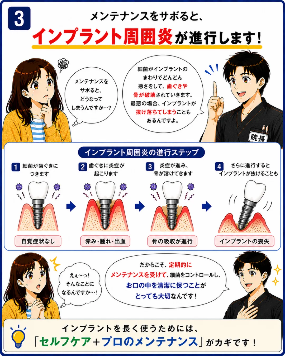 インプラント周囲にプラークがたまると歯ぐきに炎症が起こりインプラント周囲炎につながることがあります