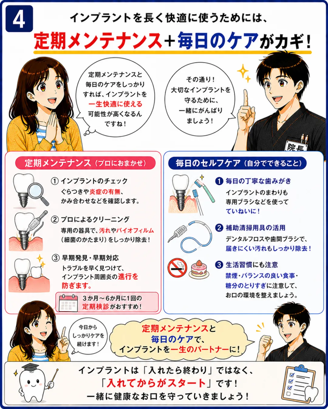 インプラントを長く良好な状態で使うためには定期検診でインプラント周囲の状態や噛み合わせを確認することが大切です
