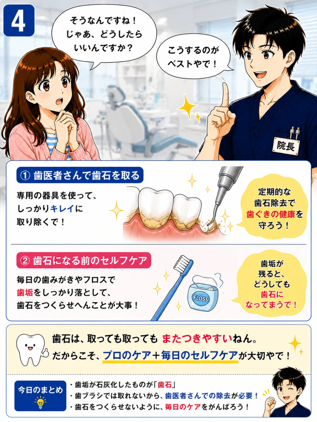 歯石を予防するには歯石になる前の歯垢を毎日の歯磨きやフロスなどでしっかり取り除くことが大切です