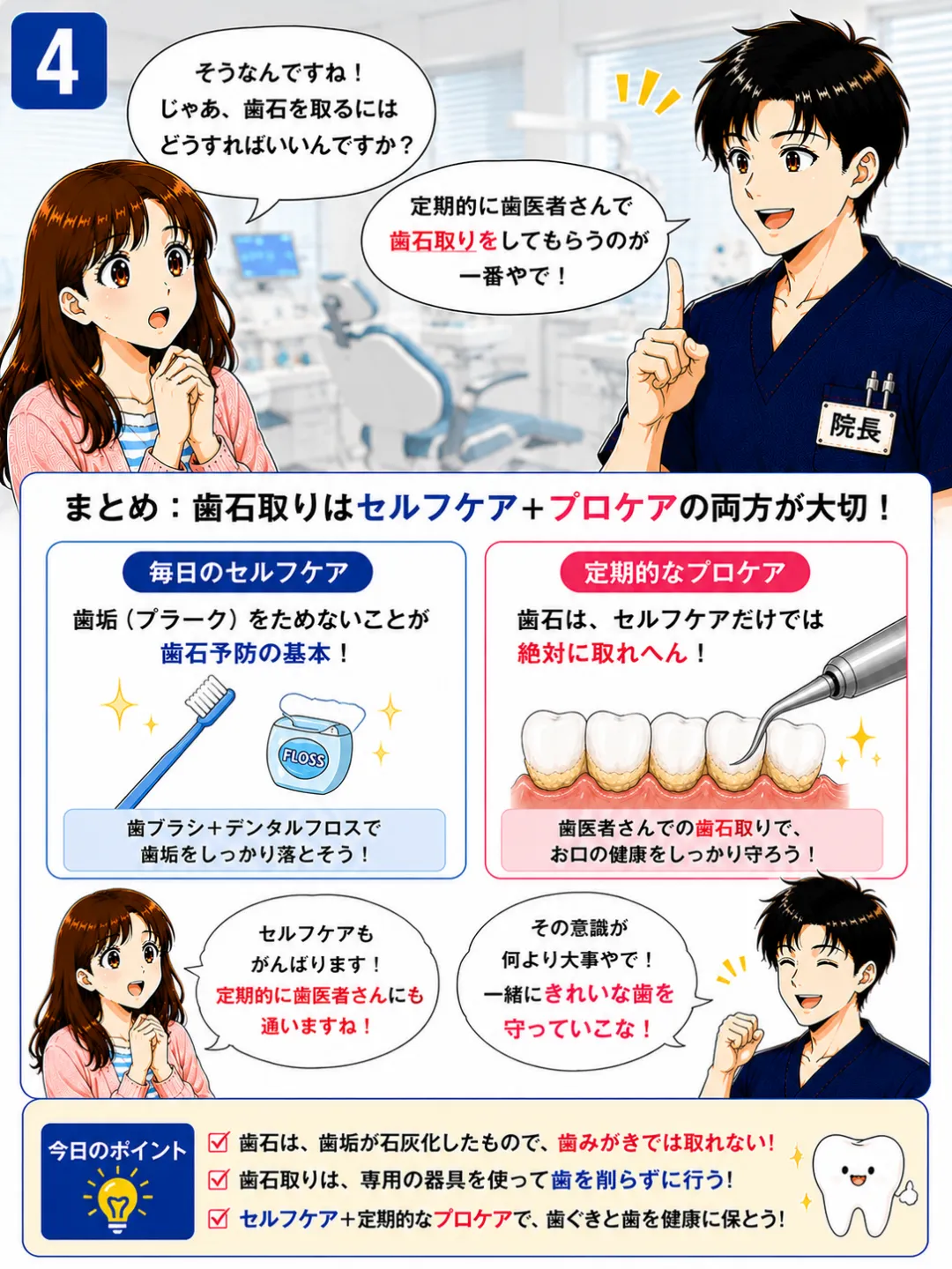 歯石予防には毎日の歯磨きやフロスと歯科医院での定期的な歯石除去が大切です