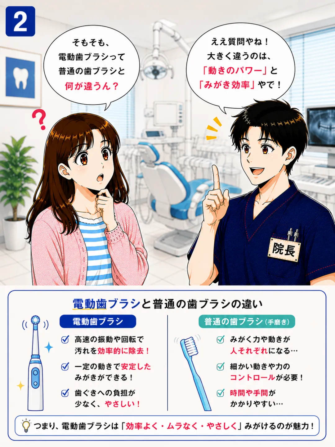 電動歯ブラシと手磨き歯ブラシの違いはブラシの動きや歯垢除去の効率などにあります