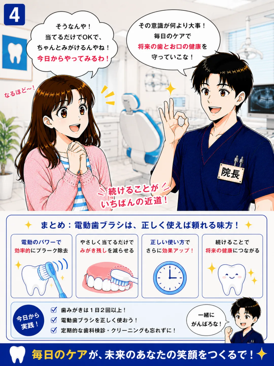 電動歯ブラシも正しい使い方と毎日の歯磨きを続けることが虫歯や歯周病予防には大切です
