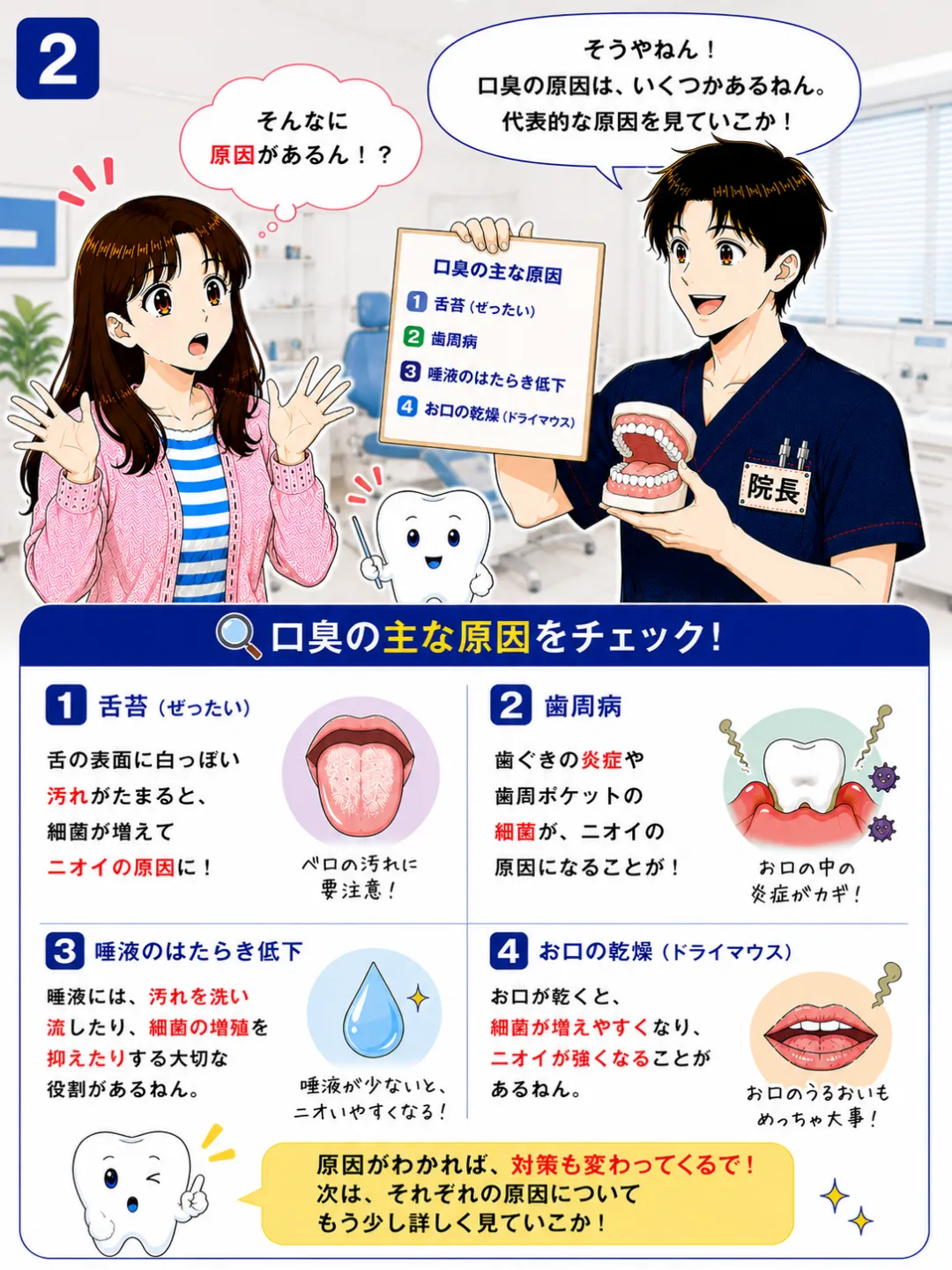 口臭の主な原因には舌苔や歯周病、唾液の減少、口の乾燥などがあることを解説