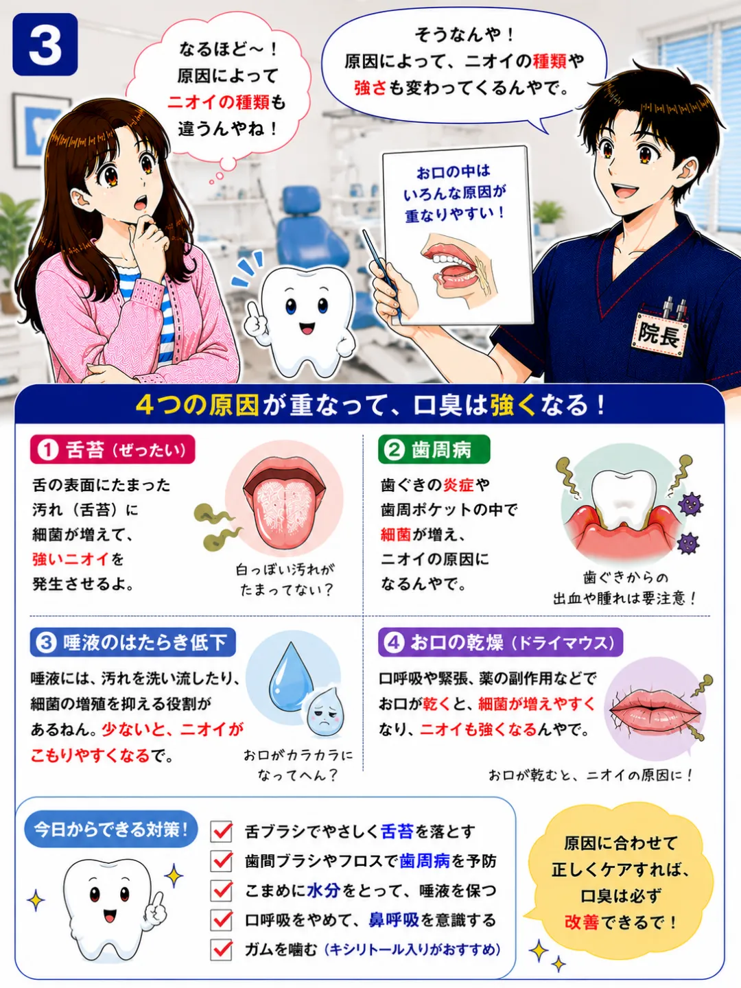 舌苔や歯周病、唾液の減少、ドライマウスなど複数の原因が重なると口臭が強くなることがあります