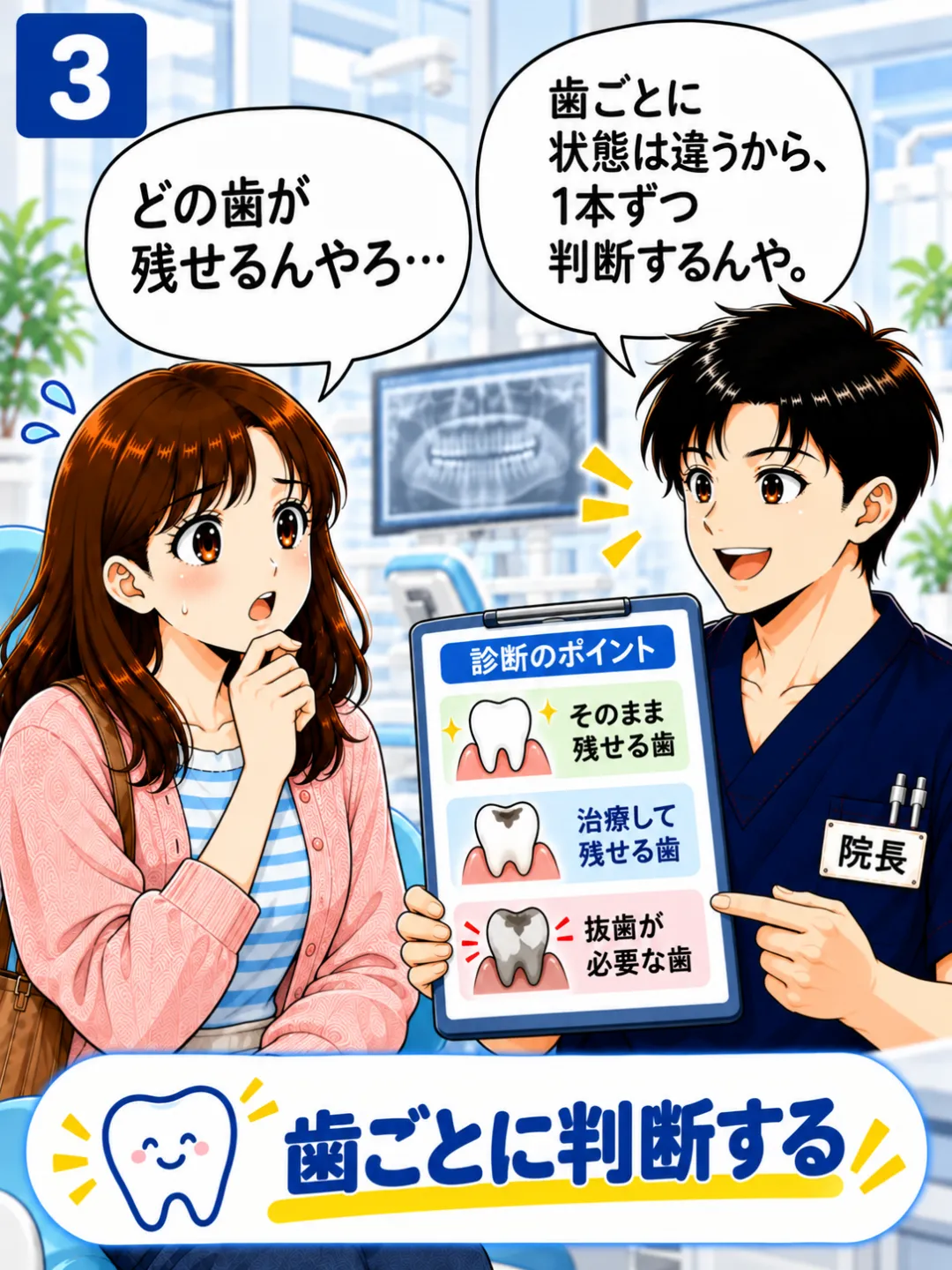 虫歯の状態を歯ごとに診断して残せる歯と抜歯が必要な歯を判断する歯科医師