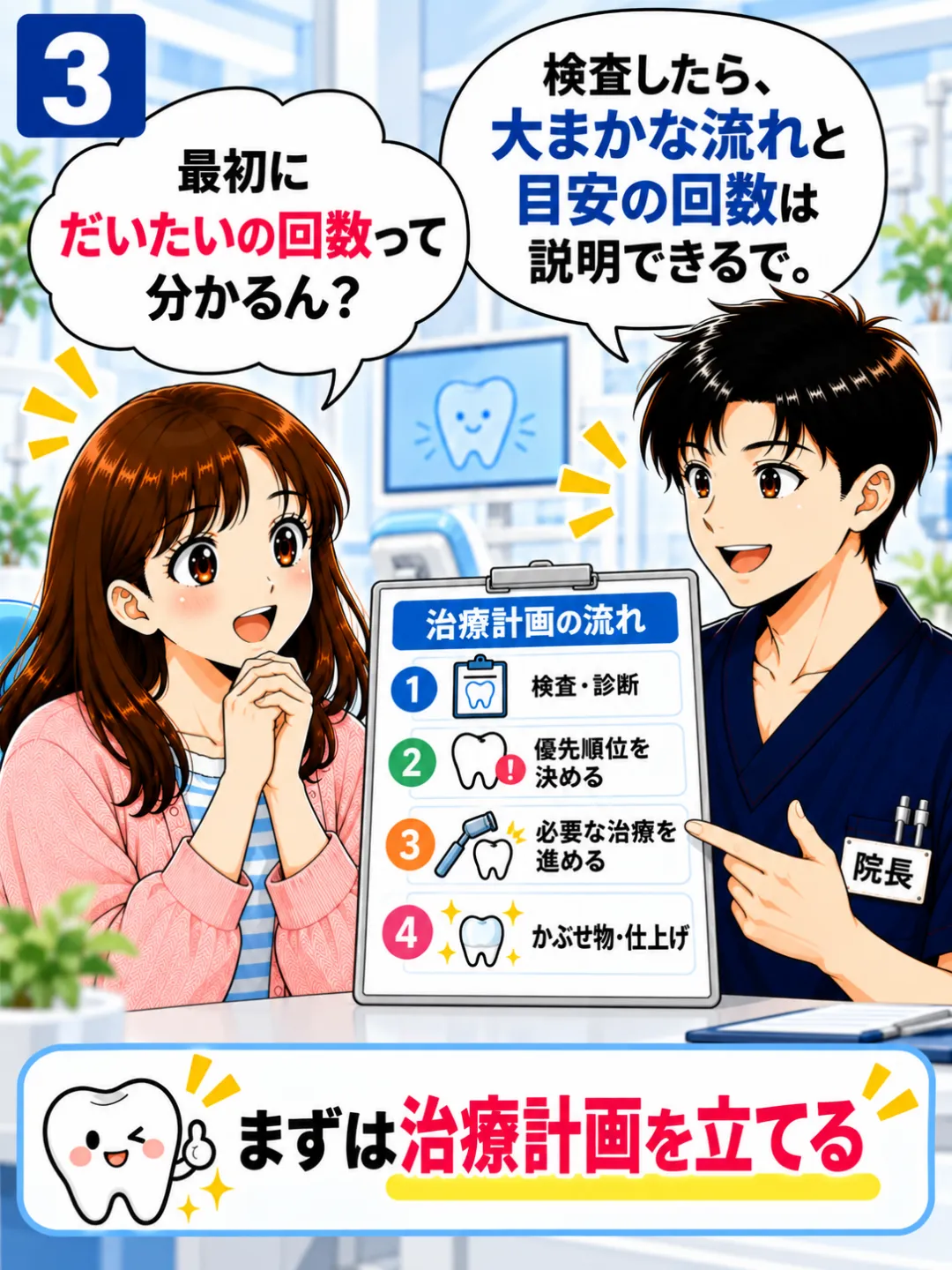 初診時の検査後に治療計画を立てておおよその歯医者の通院回数を説明する歯科医師