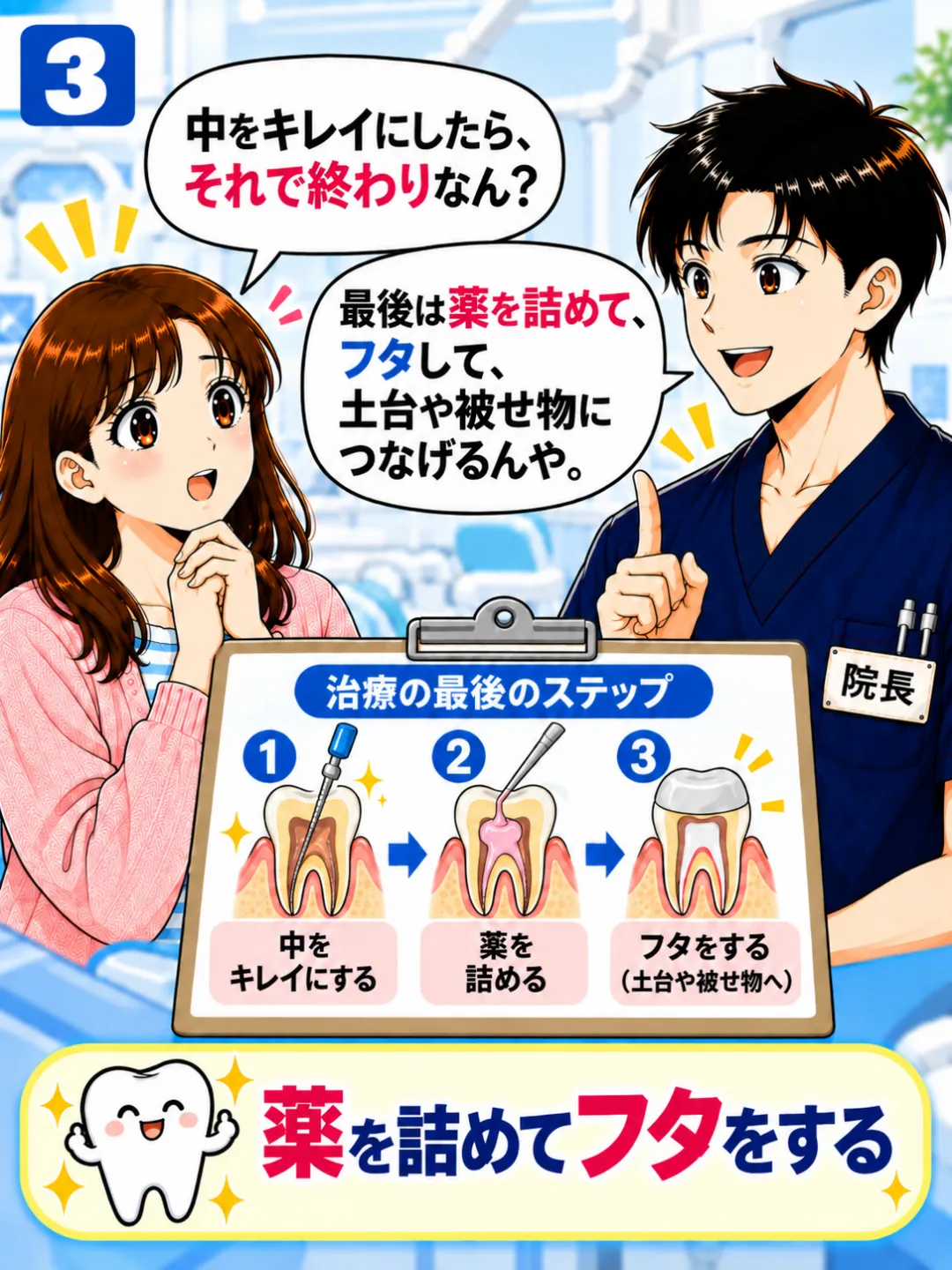 根管治療で根の中を清掃したあと薬を詰めて封鎖し土台や被せ物につなげる流れ