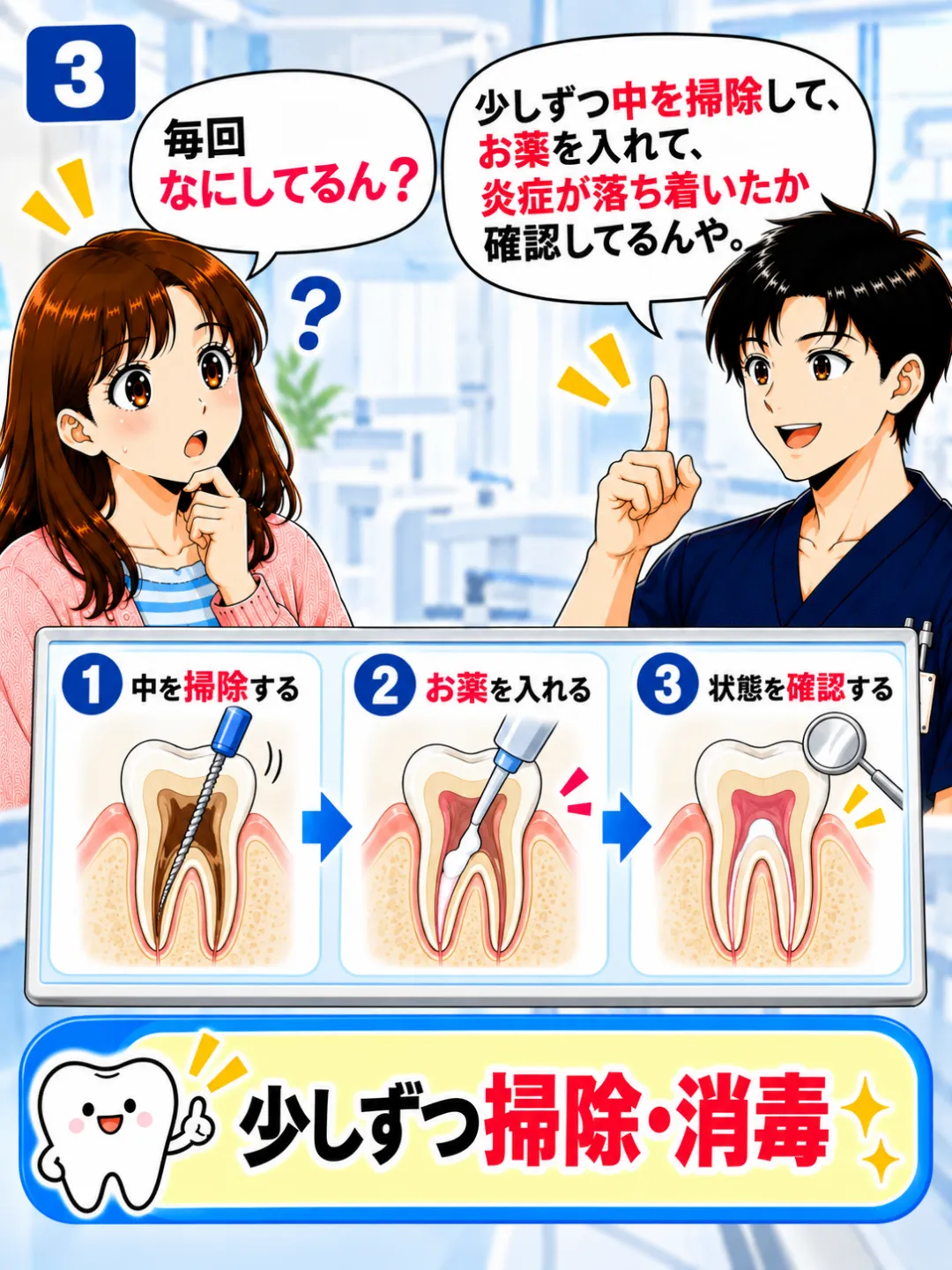 根管治療で毎回根の中を清掃・消毒し薬を入れて炎症の状態を確認する流れ