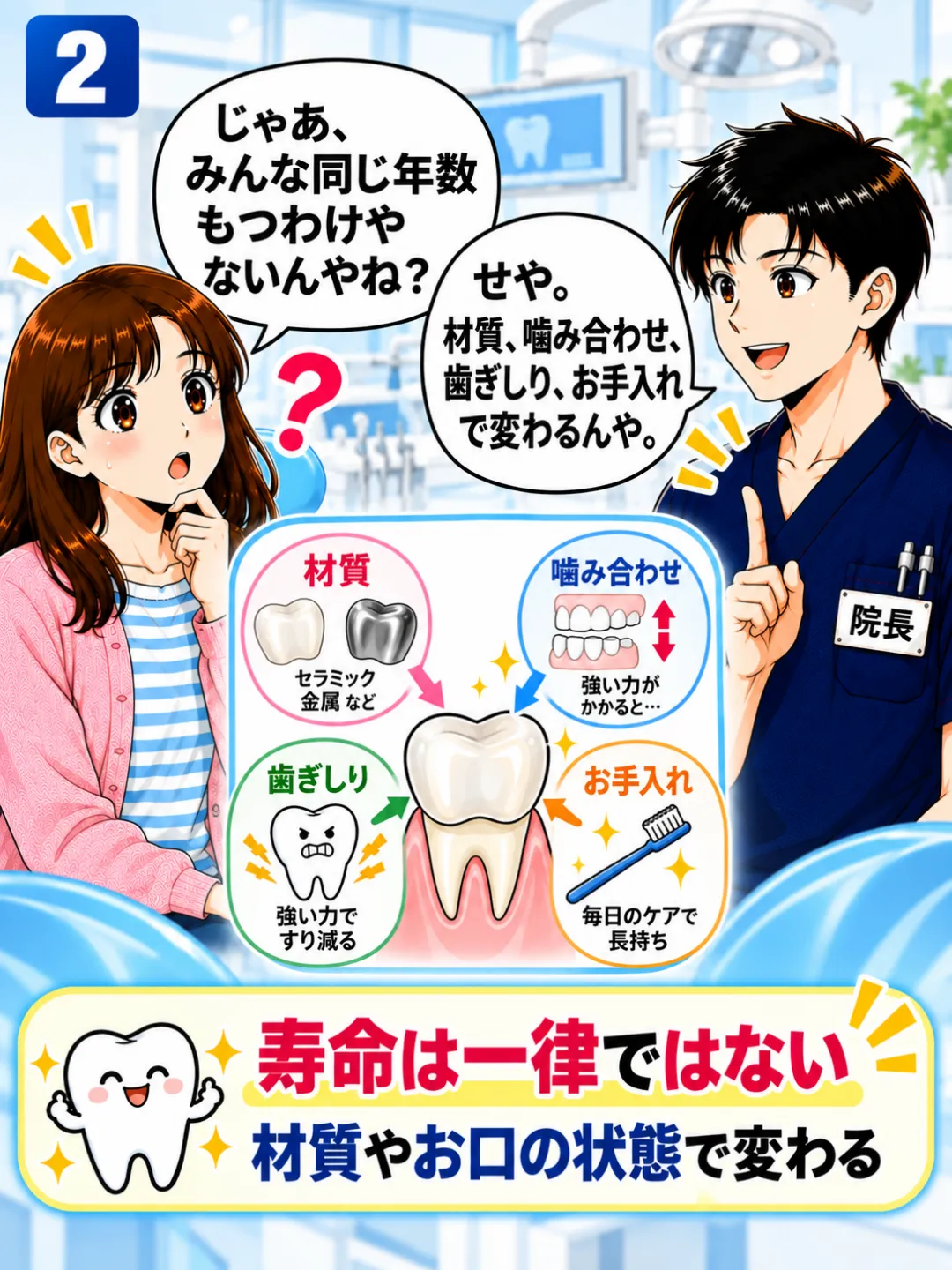 被せ物の寿命は材質・噛み合わせ・歯ぎしり・お手入れによって変わると説明する歯科医師