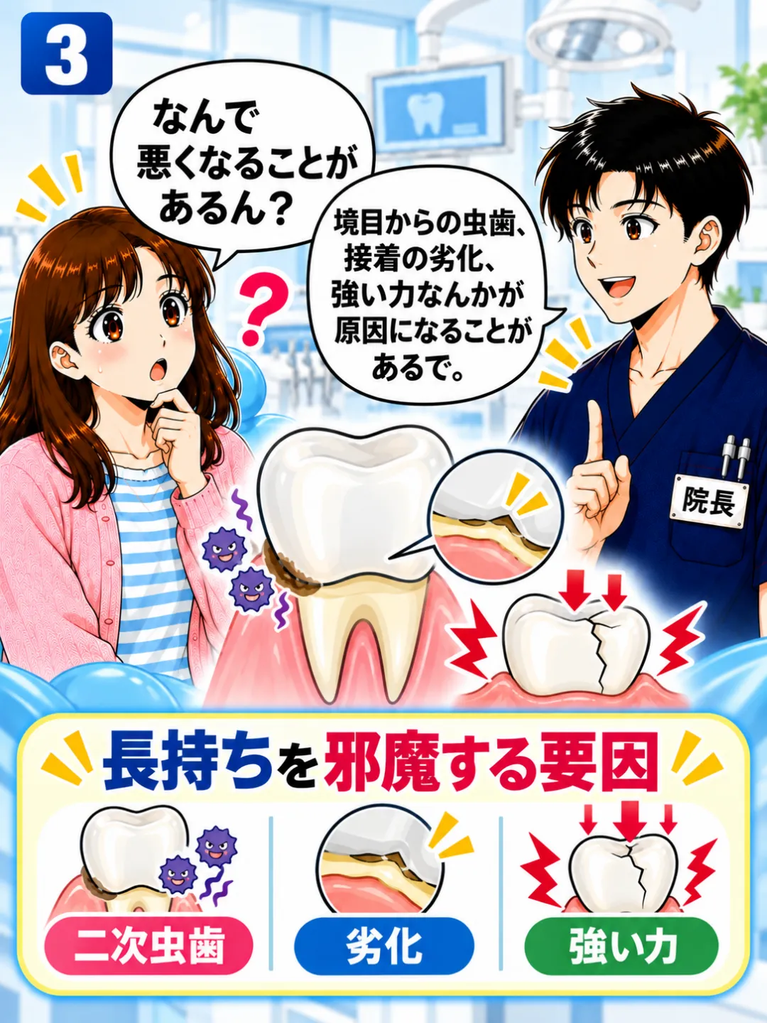被せ物が二次虫歯や接着の劣化、強い噛む力によって悪くなる原因を説明する歯科医師