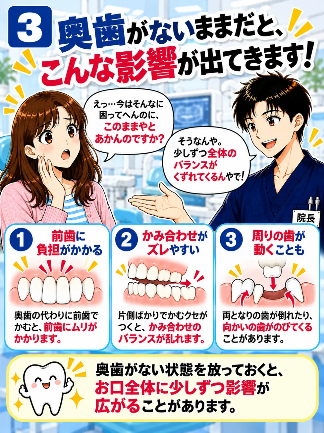 奥歯を失ったまま放置すると前歯への負担や噛み合わせの変化・周囲の歯の移動が起こることがあると説明する歯科医師
