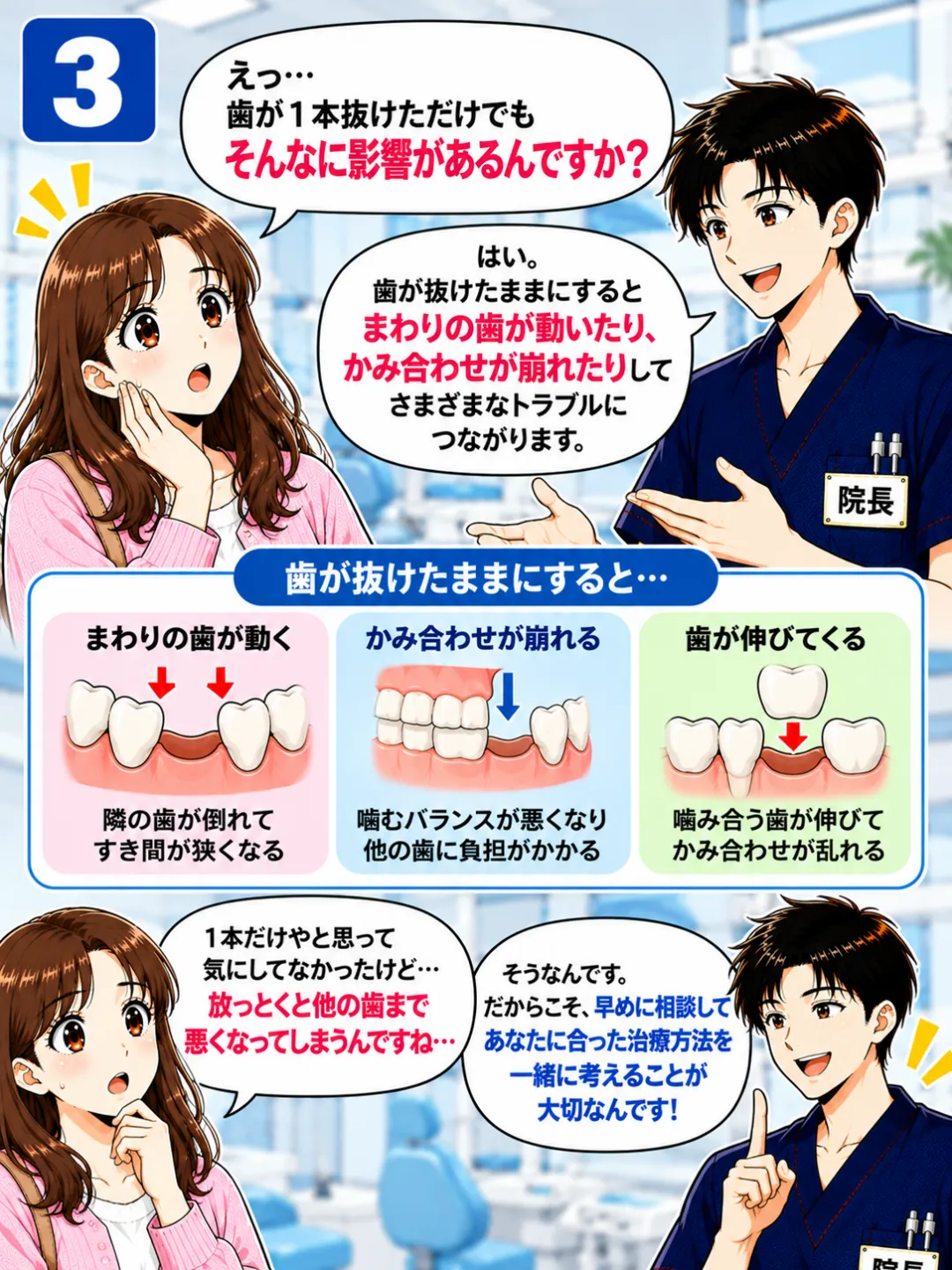 歯を失ったまま放置すると隣の歯が傾く・噛み合わせが崩れる・噛み合う歯が伸びることがあると説明する歯科医師